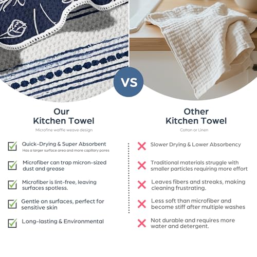 Premium Microfiber Blue Kitchen Towels,Decorative Dish Towels,Barista Towel,Quick Drying Hand Towels, Super Absorbent, Set of 3 10x10 inches